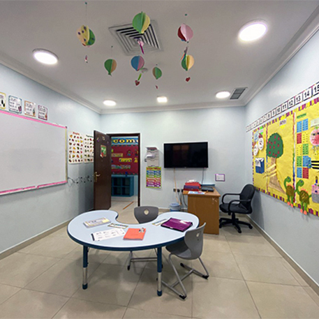 Inside Class