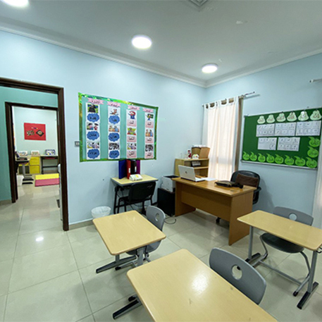 Inside Class