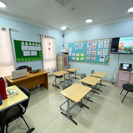 Inside Class
