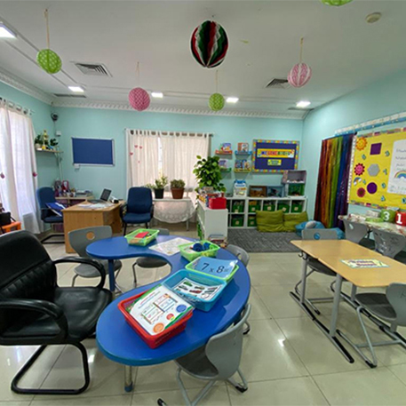 Inside Class